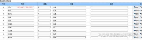 青岛食品经营许可证在线申请登记流程,食品证网上申请(图12)